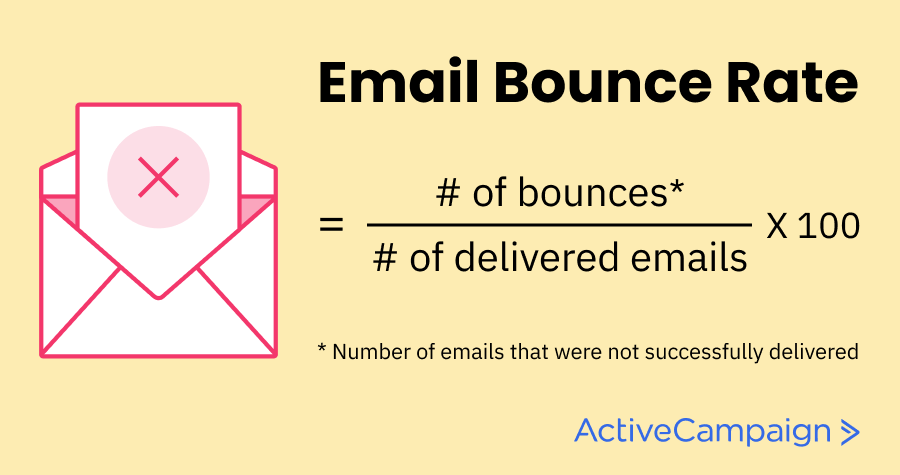 What is Bounce Rate in email?