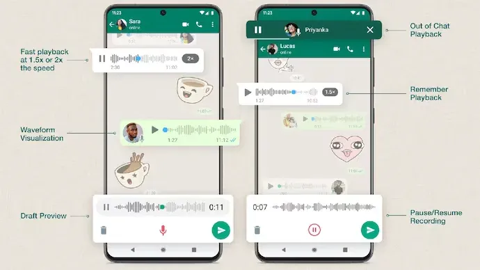 whatsapp Voice Messages