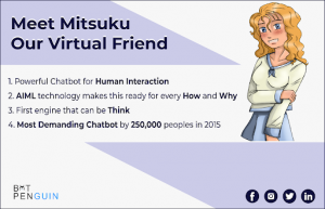  mitsuku chatbot