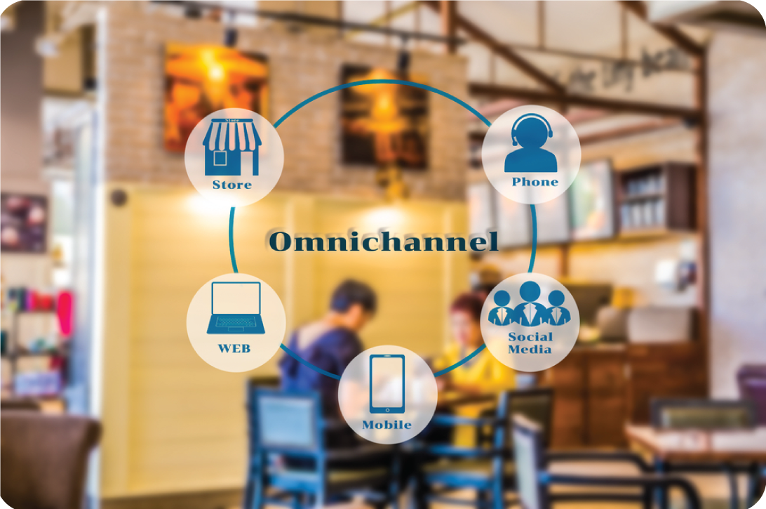 omnichannel customer experience