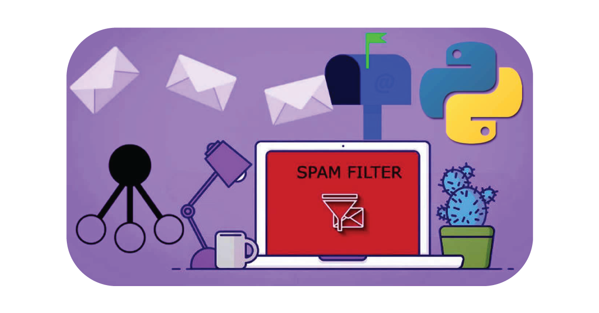 Spam Classifier