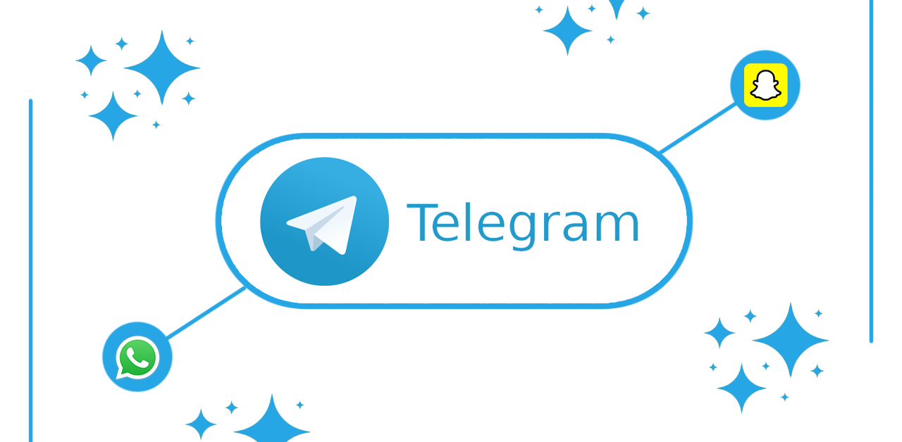 Unique aspects of Telegram 