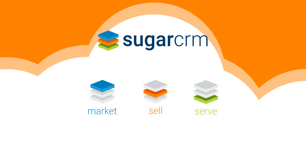 SugarCRM Features