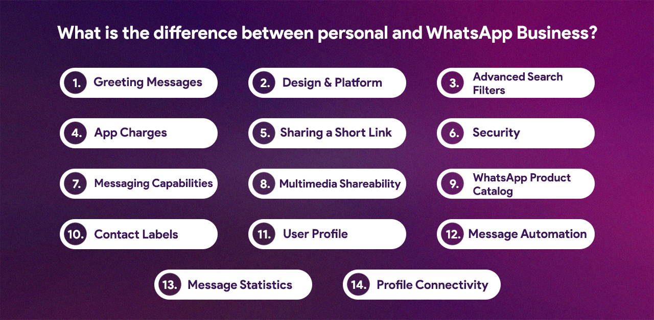 What is the difference between personal and WhatsApp Business_