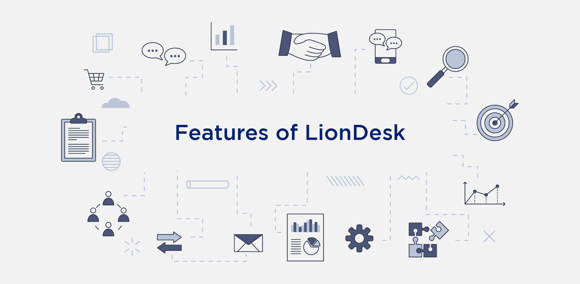 Features of LionDesk