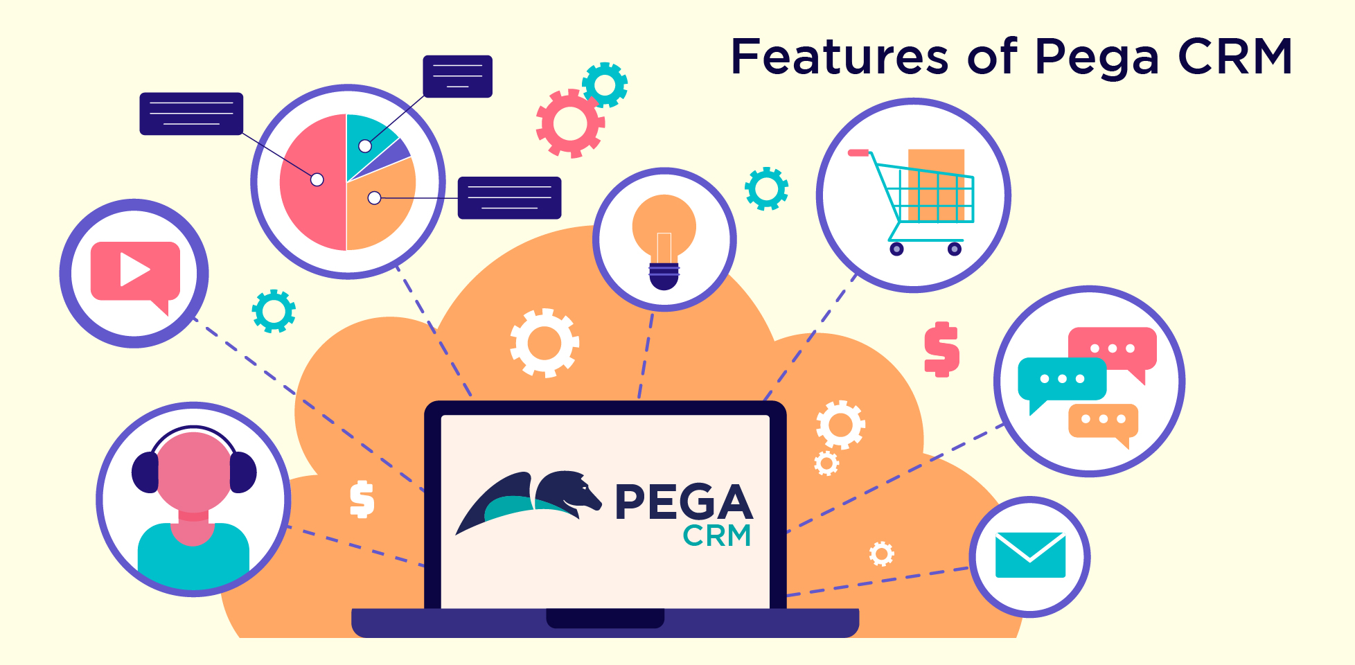 Features of Pega CRM