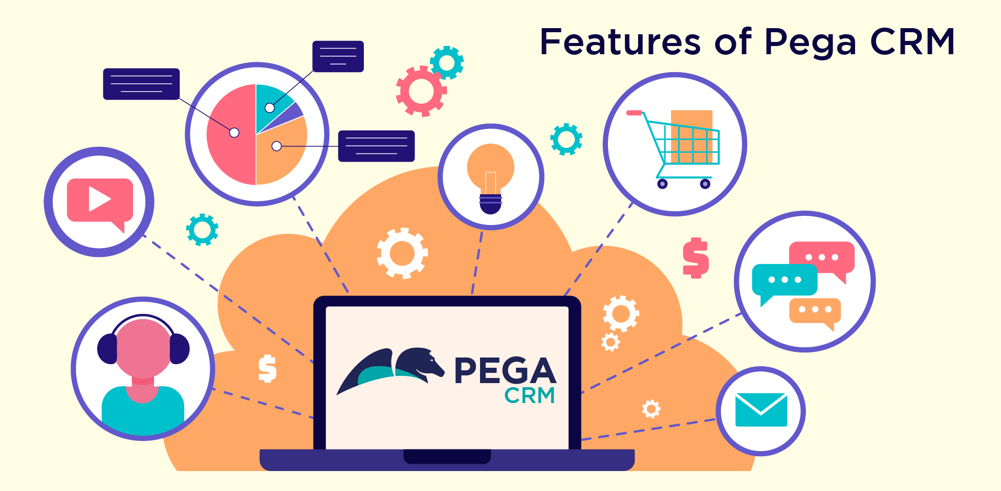 Pega Customer Relationship Management (CRM) – bitoolsfree