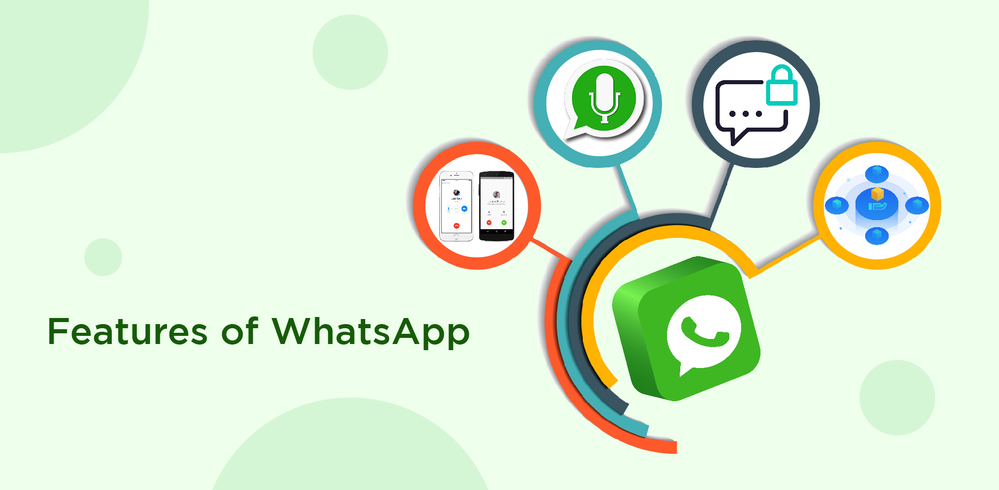 Features of WhatsApp
